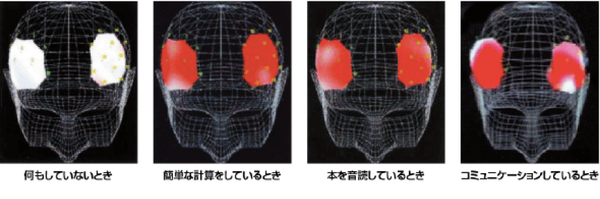 「コミュニケーション」が前頭前野を活性化する2